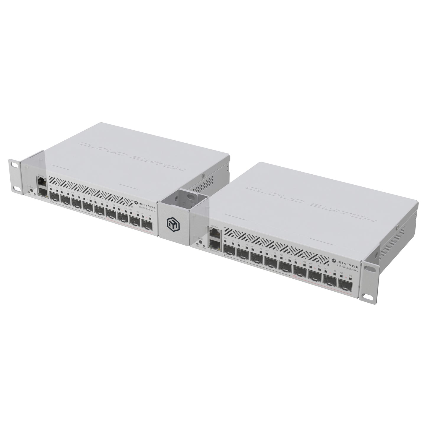 Z MikroTik RMK-2/10