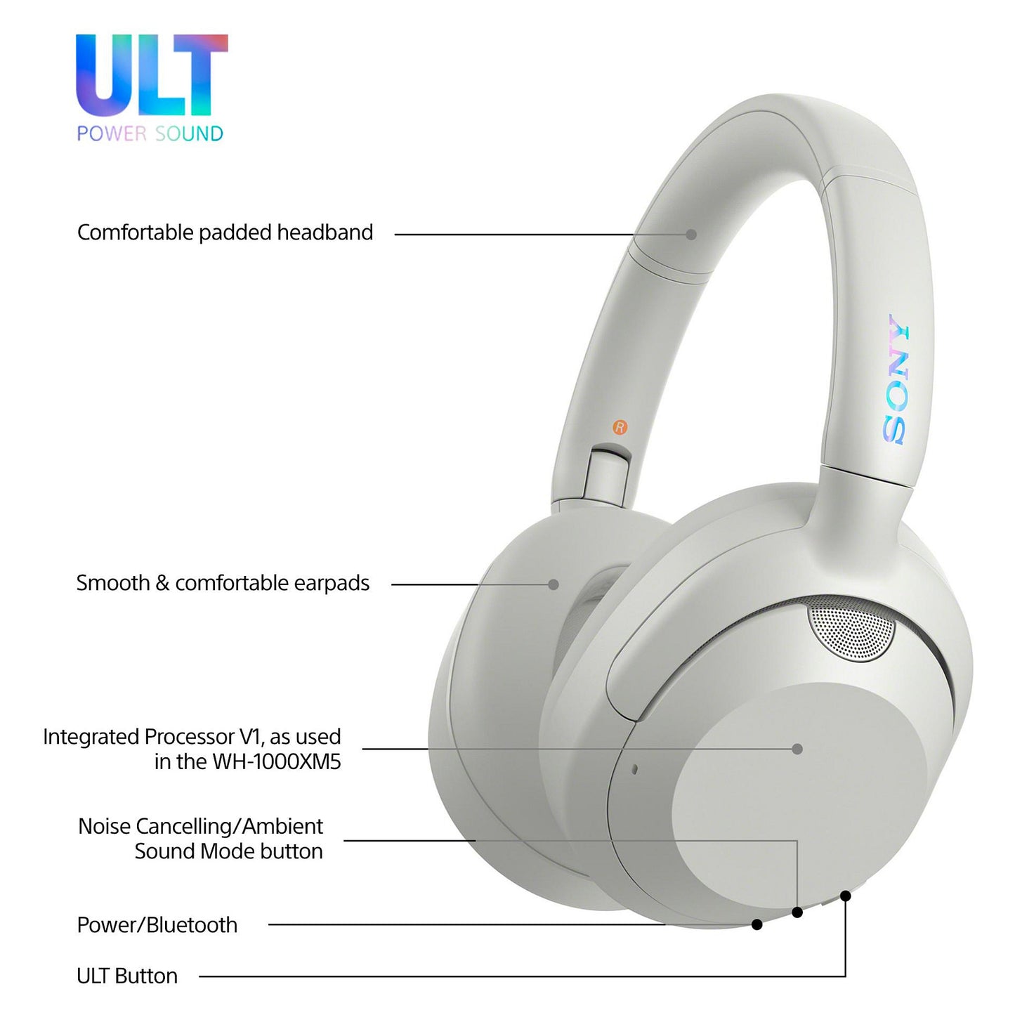 Sony WH-ULT900N wireless overear Headset white