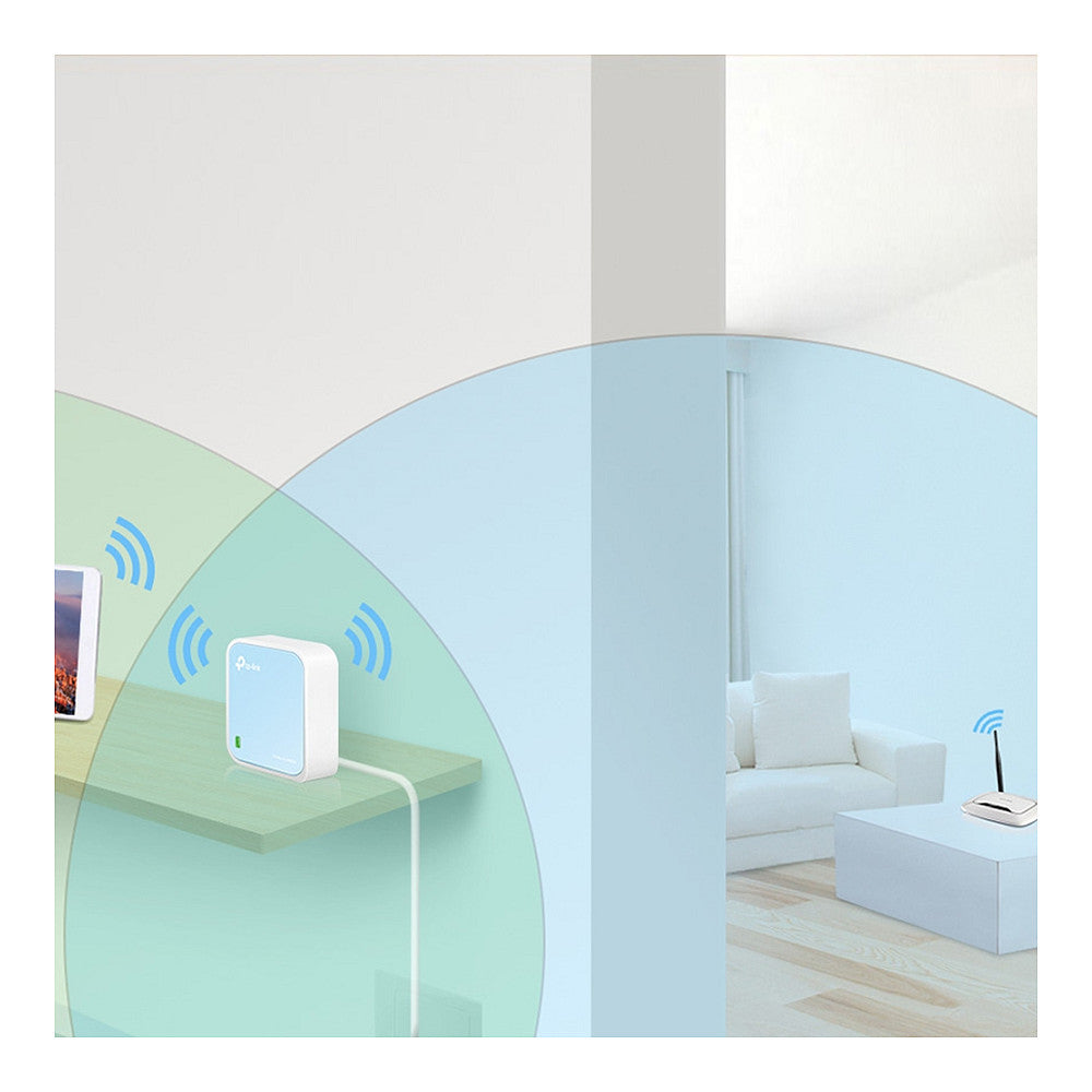 TP-Link WR802N - N300 Nano Pocket Wi-Fi Router