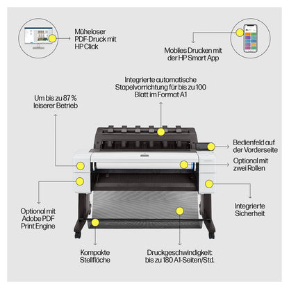 HP DesignJet T1600PS 91,44cm 36" Großformatdrucker LAN