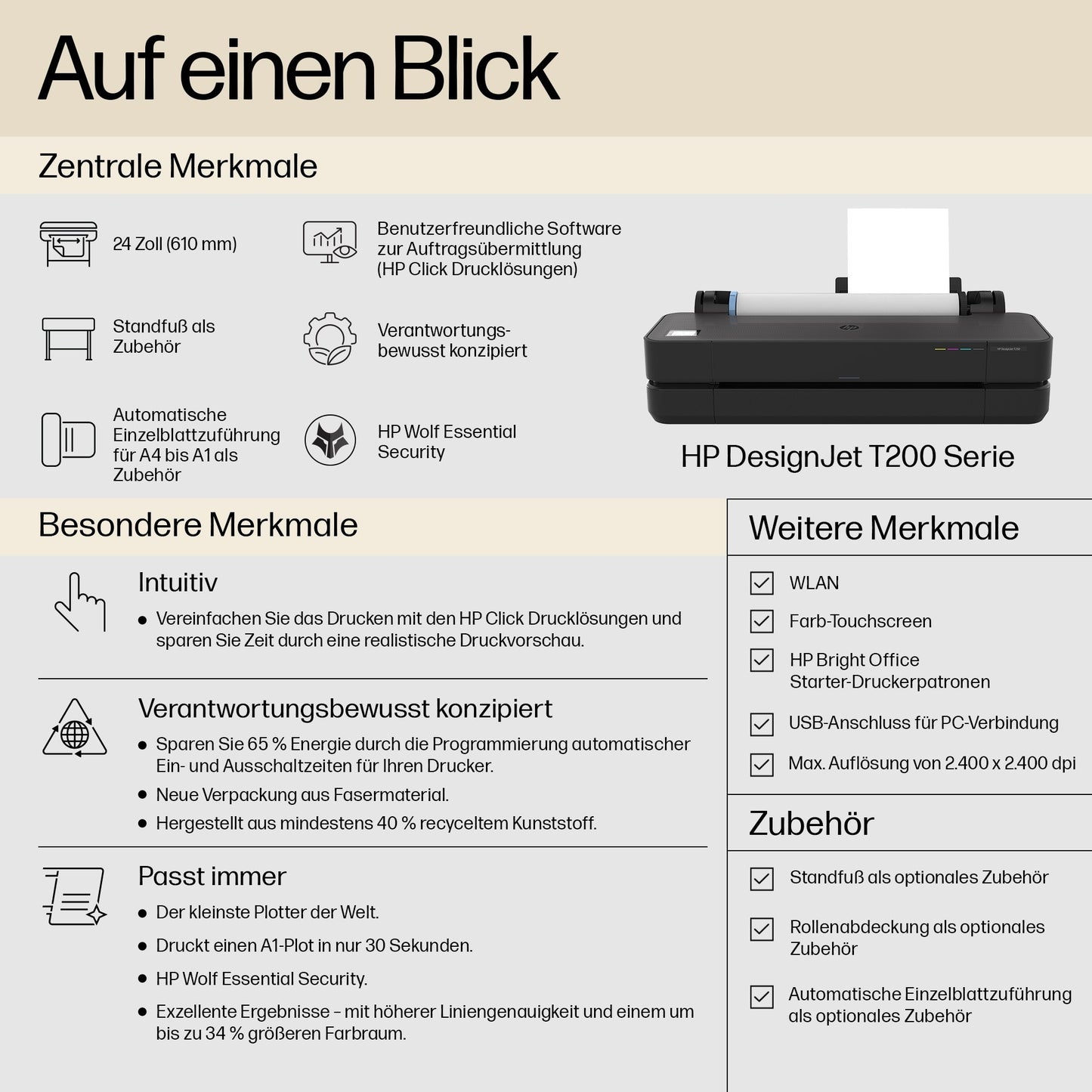 HP DesignJet T230 24" Großformatdrucker A1 USB LAN Wi-Fi