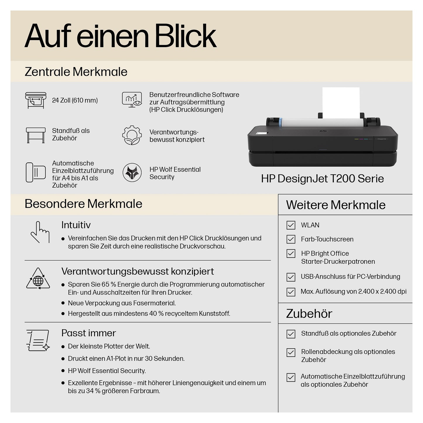HP DesignJet T250 60,96cm 24" Großformatdrucker A1 USB LAN Wi-Fi