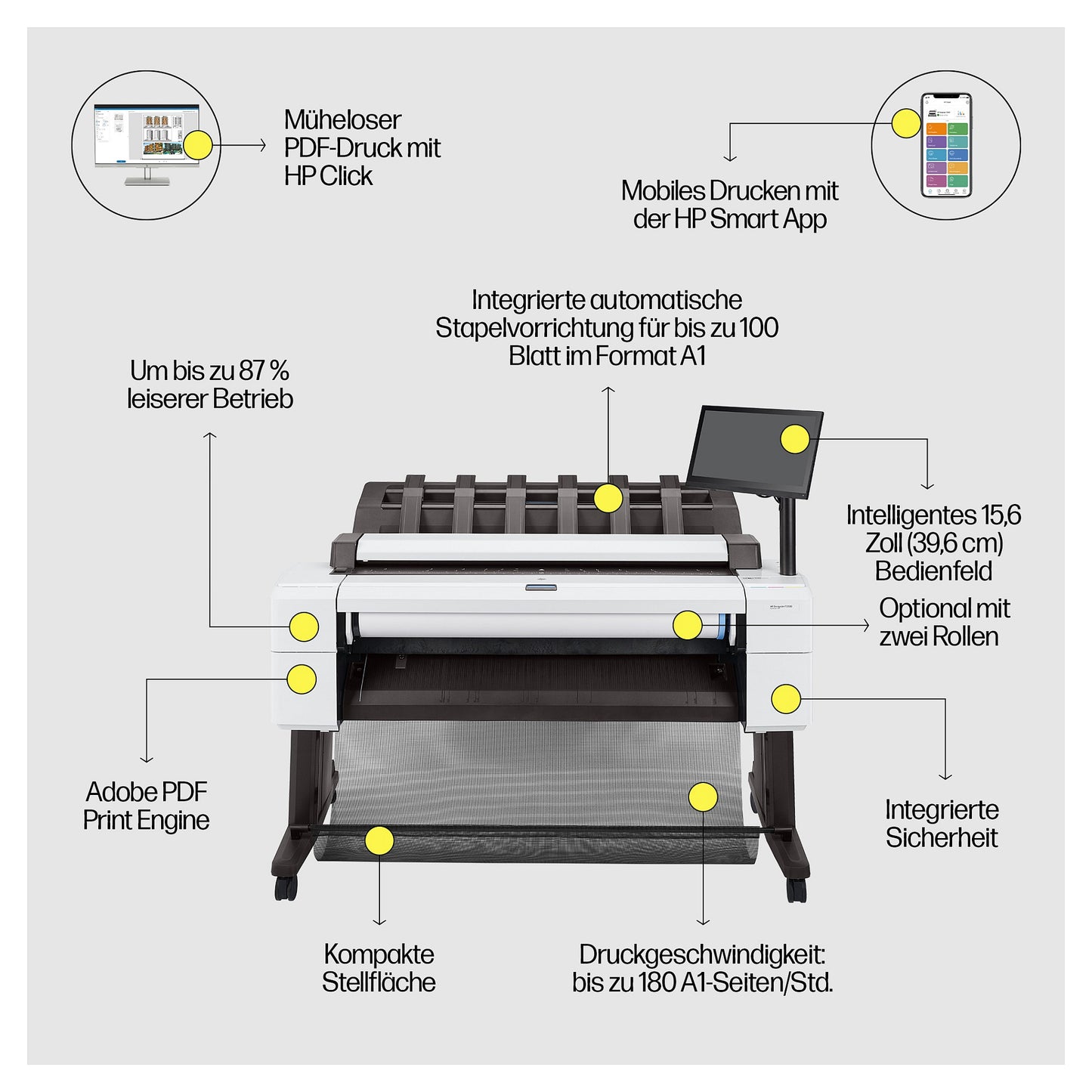 HP DesignJet T2600dr PS 91.44cm 36 Zoll MFP