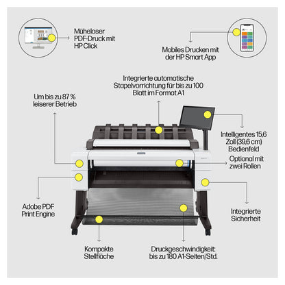 HP DesignJet T2600dr PS 91.44cm 36 Zoll MFP