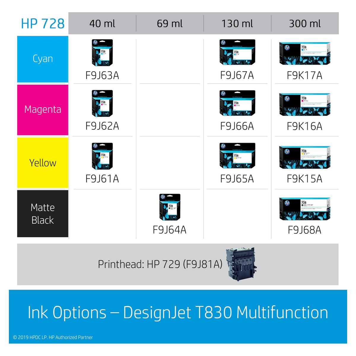 HP DesignJet T830 610 mm (24"") Multifunktionsdrucker Farbe Tintenstrahl -(F9A28D#B19) (F9A28D#B19)"