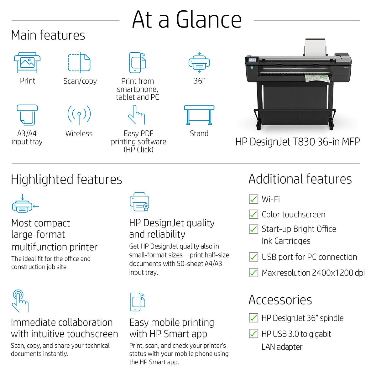 HP DesignJet T830 610 mm (24"") Multifunktionsdrucker Farbe Tintenstrahl -(F9A28D#B19) (F9A28D#B19)"