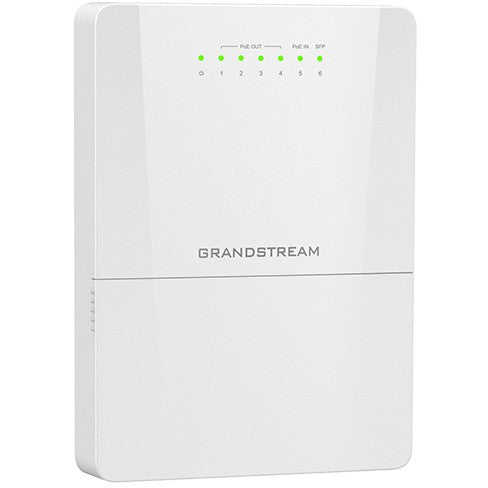 5+1P Grandstream GWN7710R M