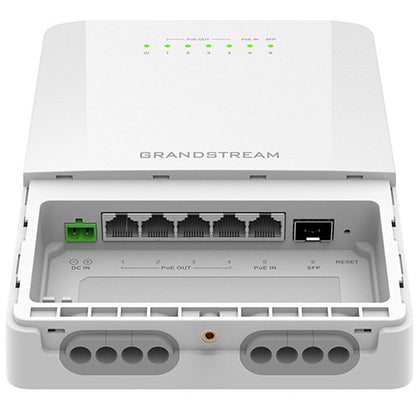 5+1P Grandstream GWN7710R M
