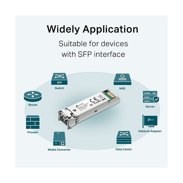 Z GBIC TP-LINK SM311LM 1000Base-SX/Gigabit SFP