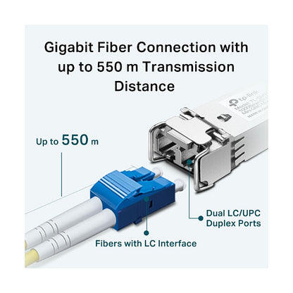 Z GBIC TP-LINK SM311LM 1000Base-SX/Gigabit SFP