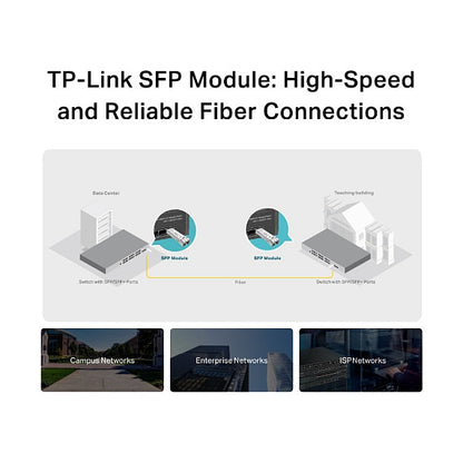 Z GBIC TP-LINK SM311LM 1000Base-SX/Gigabit SFP