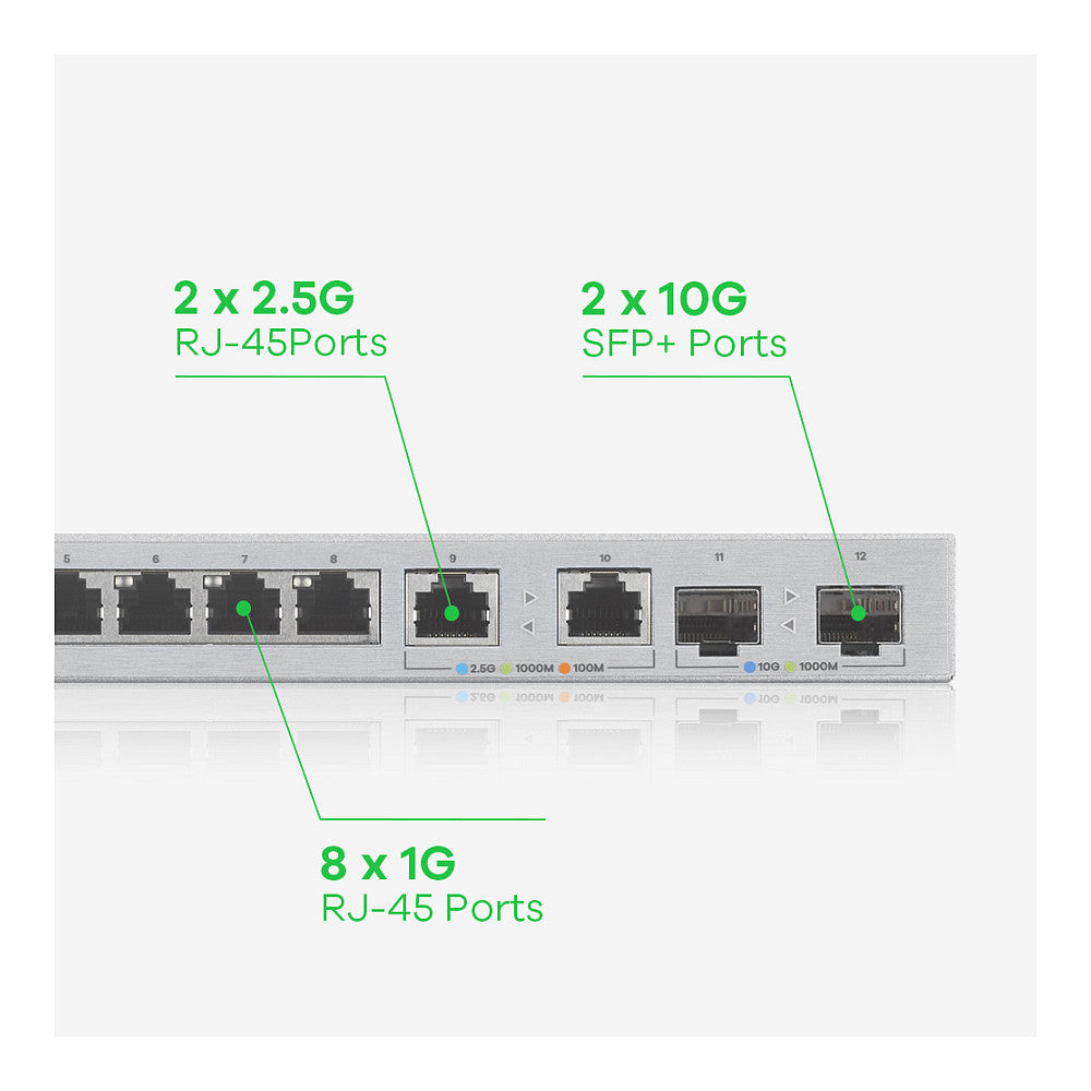 10+2P Zyxel XGS1210-12 V2 M