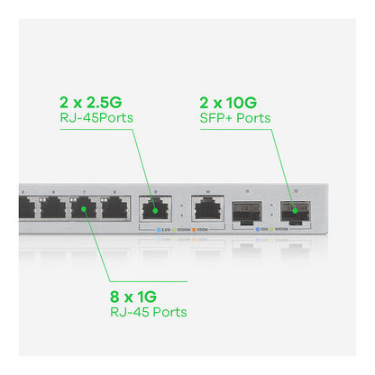 10+2P Zyxel XGS1210-12 V2 M