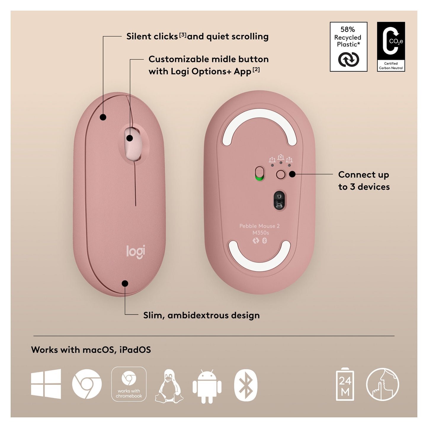 Logitech Pebble Mouse 2 M350s Mouse optical 3 buttons wireless Bluetooth 5.2 LE tonal rose