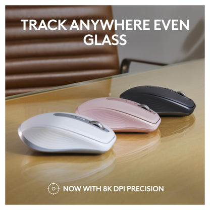 Logitech MX Anywhere 3S Mouse optical 6 buttons wireless Bluetooth rose