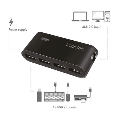 LogiLink UA0085 USB 2.0 HUB 4-Port 4xUSB 2.0 mit Netzteil