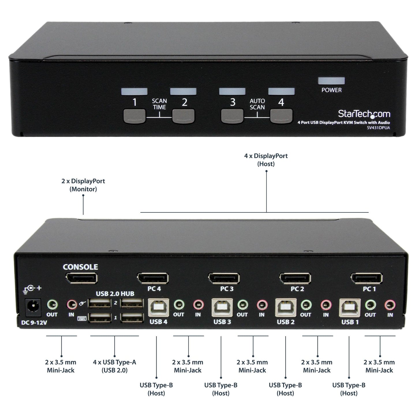 KVM 4 PORT DISPLAYPORT KVM SWITCH