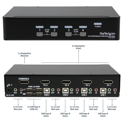 KVM 4 PORT DISPLAYPORT KVM SWITCH