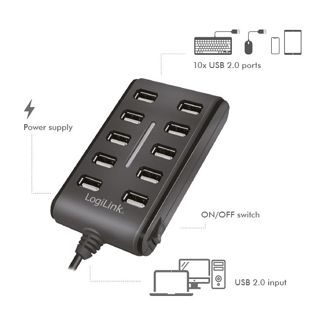 HUB 10x LogiLink 3.5A power