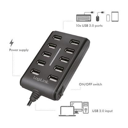 HUB 10x LogiLink 3.5A power