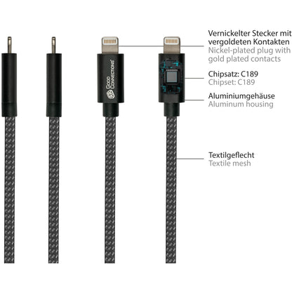 GoodConnections USB-A 2.0 > Lightning (ST-ST) 0,5m Ladekabel Textilmantel 12W Schwarz