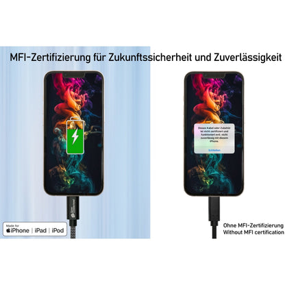 GoodConnections USB-A 2.0 > Lightning (ST-ST) 0,5m Ladekabel Textilmantel 12W Schwarz