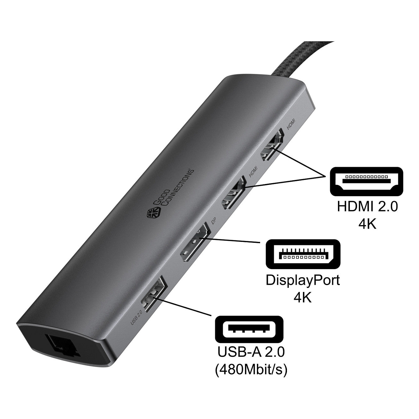 GoodConnections HUB-C001A USB-C HUB 10-Port 2xHDMI; 1xDP; 1xUSB-C; 2xUSB 3.0; 1xUSB 2.0; 1xRJ45; 1xKartenleser Anthrazit