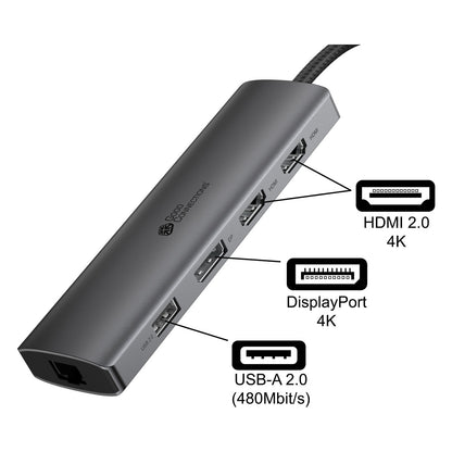 GoodConnections HUB-C001A USB-C HUB 10-Port 2xHDMI; 1xDP; 1xUSB-C; 2xUSB 3.0; 1xUSB 2.0; 1xRJ45; 1xKartenleser Anthrazit