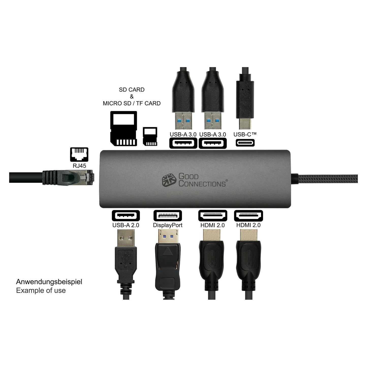 GoodConnections HUB-C001A USB-C HUB 10-Port 2xHDMI; 1xDP; 1xUSB-C; 2xUSB 3.0; 1xUSB 2.0; 1xRJ45; 1xKartenleser Anthrazit