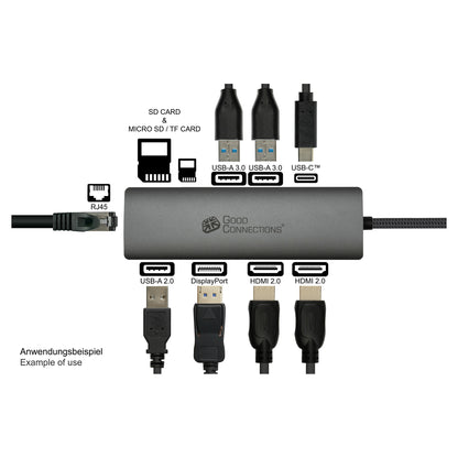 GoodConnections HUB-C001A USB-C HUB 10-Port 2xHDMI; 1xDP; 1xUSB-C; 2xUSB 3.0; 1xUSB 2.0; 1xRJ45; 1xKartenleser Anthrazit