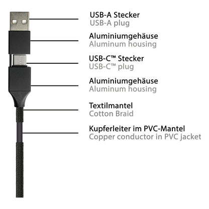 PYTHON USB-C/USB-A > USB-C/USB Micro-B/Lightning (ST-ST) 1m Ladekabel Textilmantel Schwarz