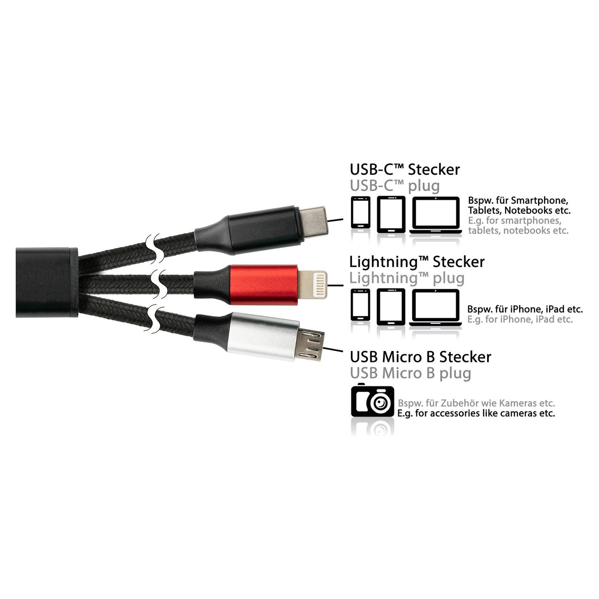 PYTHON USB-C/USB-A > USB-C/USB Micro-B/Lightning (ST-ST) 1m Ladekabel Textilmantel Schwarz