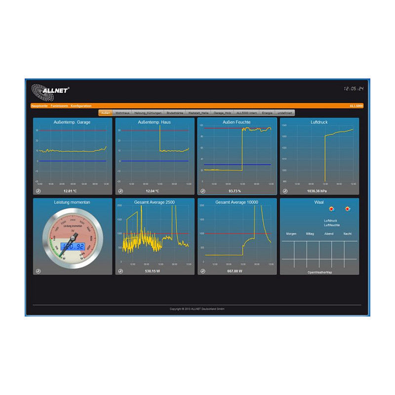 ALLNET MSR Zentrale ALL5000v2 inkl. 16 Sensor Ports & 19 für IP Gebäude Automation