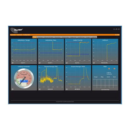 ALLNET MSR Zentrale ALL5000v2 inkl. 16 Sensor Ports & 19 für IP Gebäude Automation