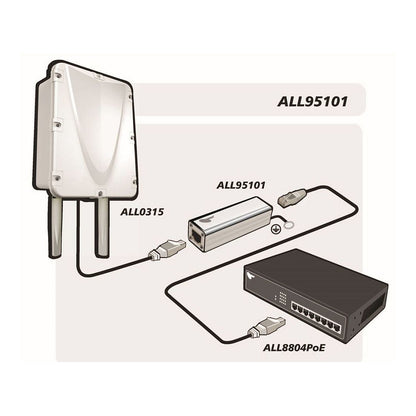 Z ALLNET TP Cat 6/ADSL/VDSL/ISDN Überspannungs-/Blitzschutz ALL95101