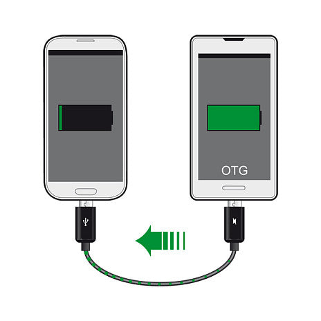 DELOCK Kabel USB Power Sharing Micro St