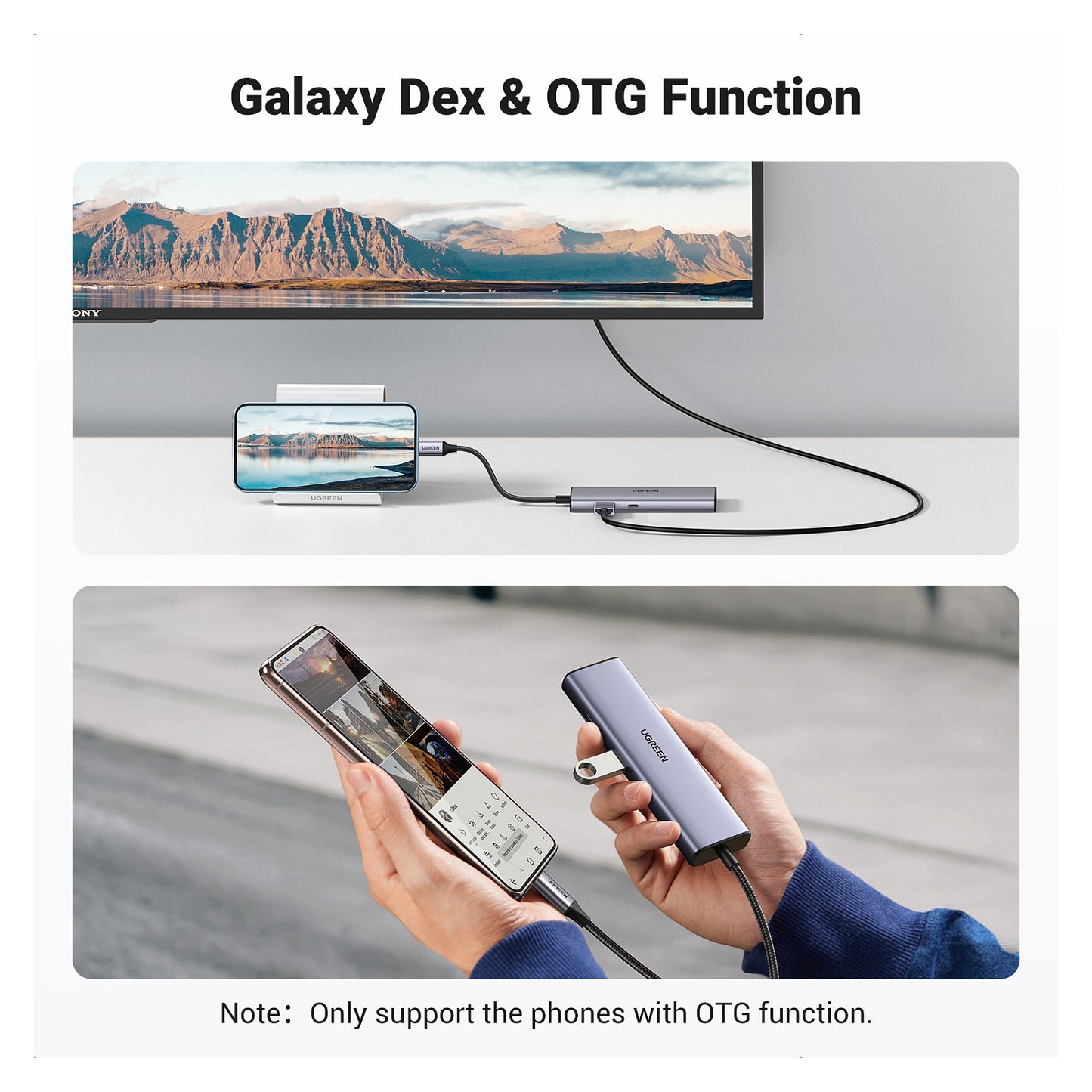 UGREEN USB-C to 2*USB3.0+HDMI+RJ 45+SD&TF +PD port Hub