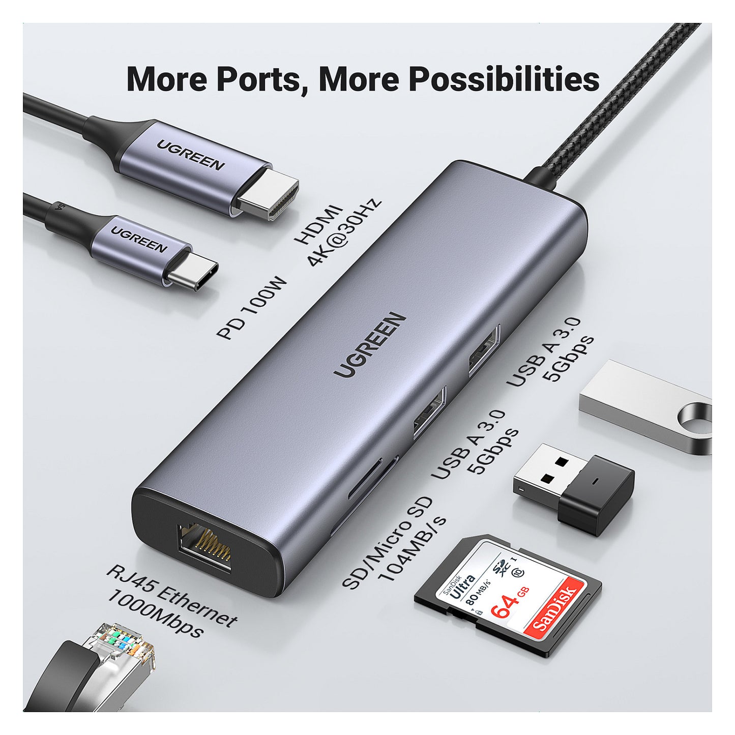 UGREEN USB-C to 2*USB3.0+HDMI+RJ 45+SD&TF +PD port Hub
