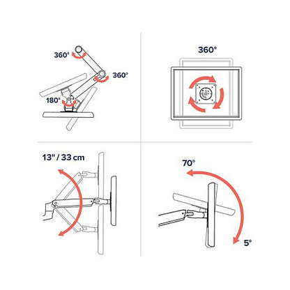 Ergotron LX Desk Mount LCD Arm