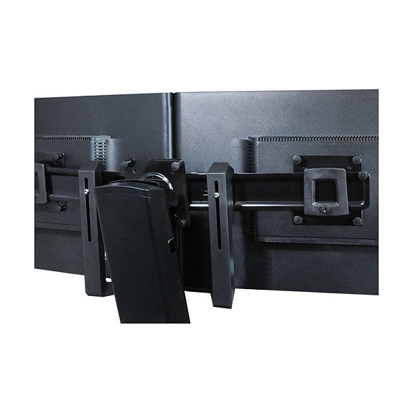 Ergotron Dual Monitor & Handle Kit