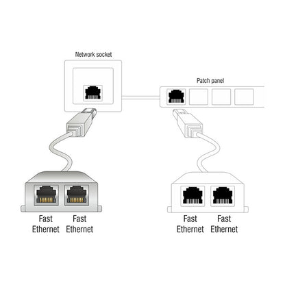 Adapter Delock 651177 RJ45 Grau