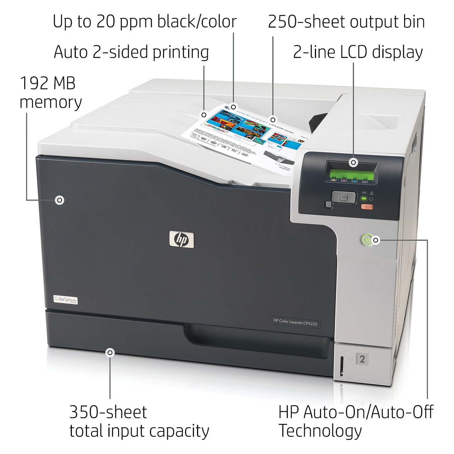 FL HP Color Laserjet Pro CP5225dn A3/LAN Duplex