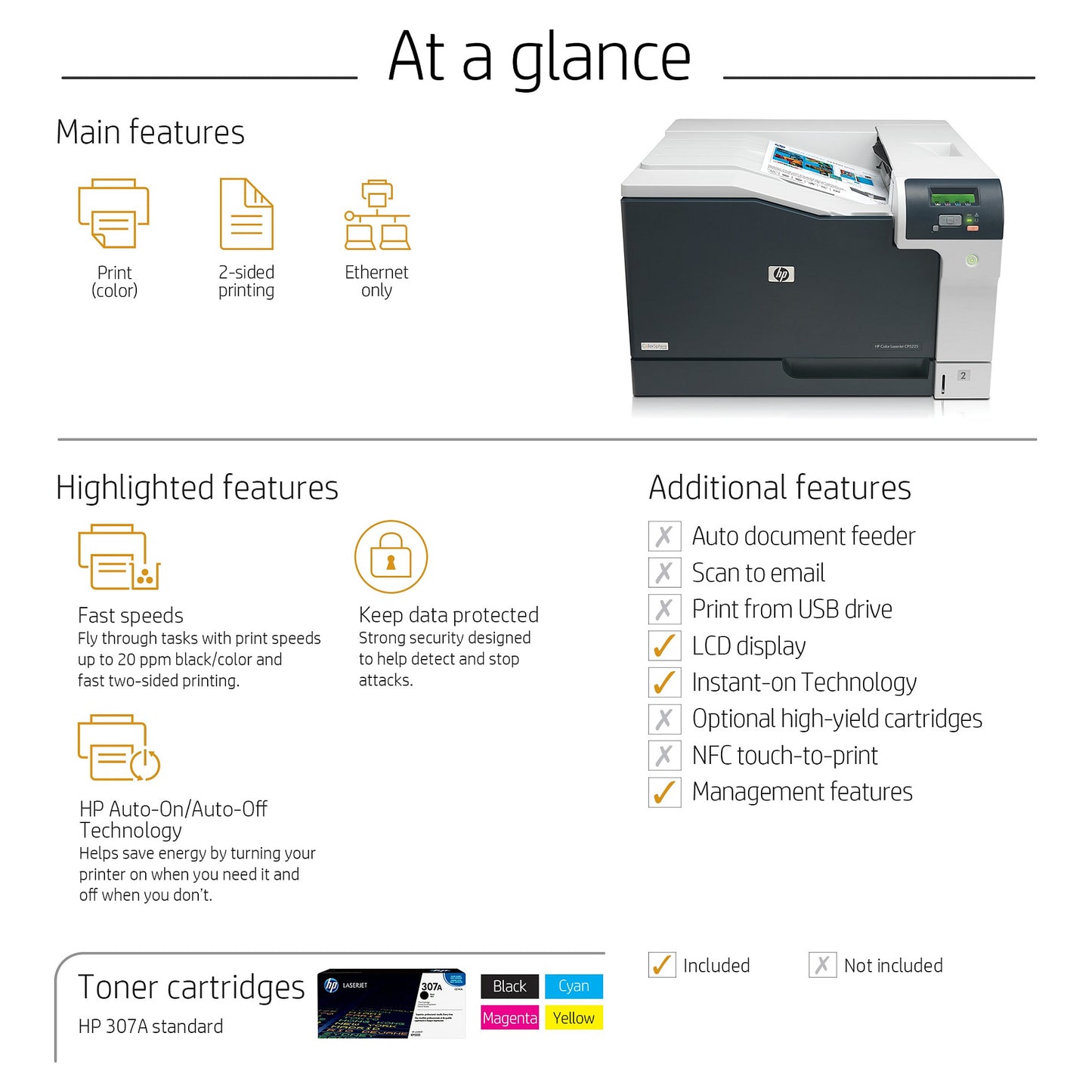 FL HP Color Laserjet Pro CP5225dn A3/LAN Duplex