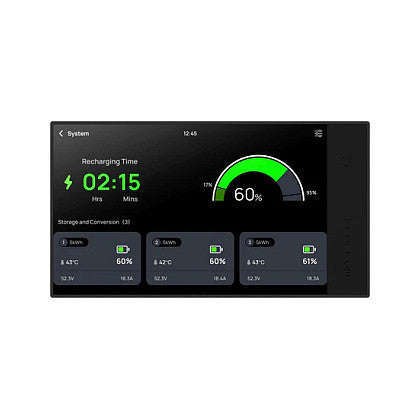 ECOFLOW Monitor