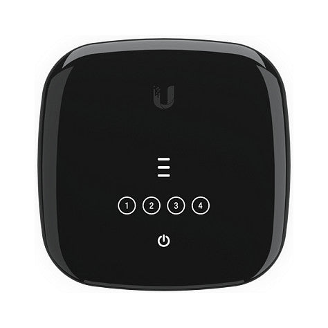 Z Ubiquiti UF-WiFi6