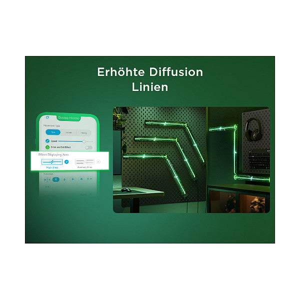 Govee Gaming Wall light