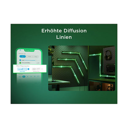 Govee Gaming Wall light