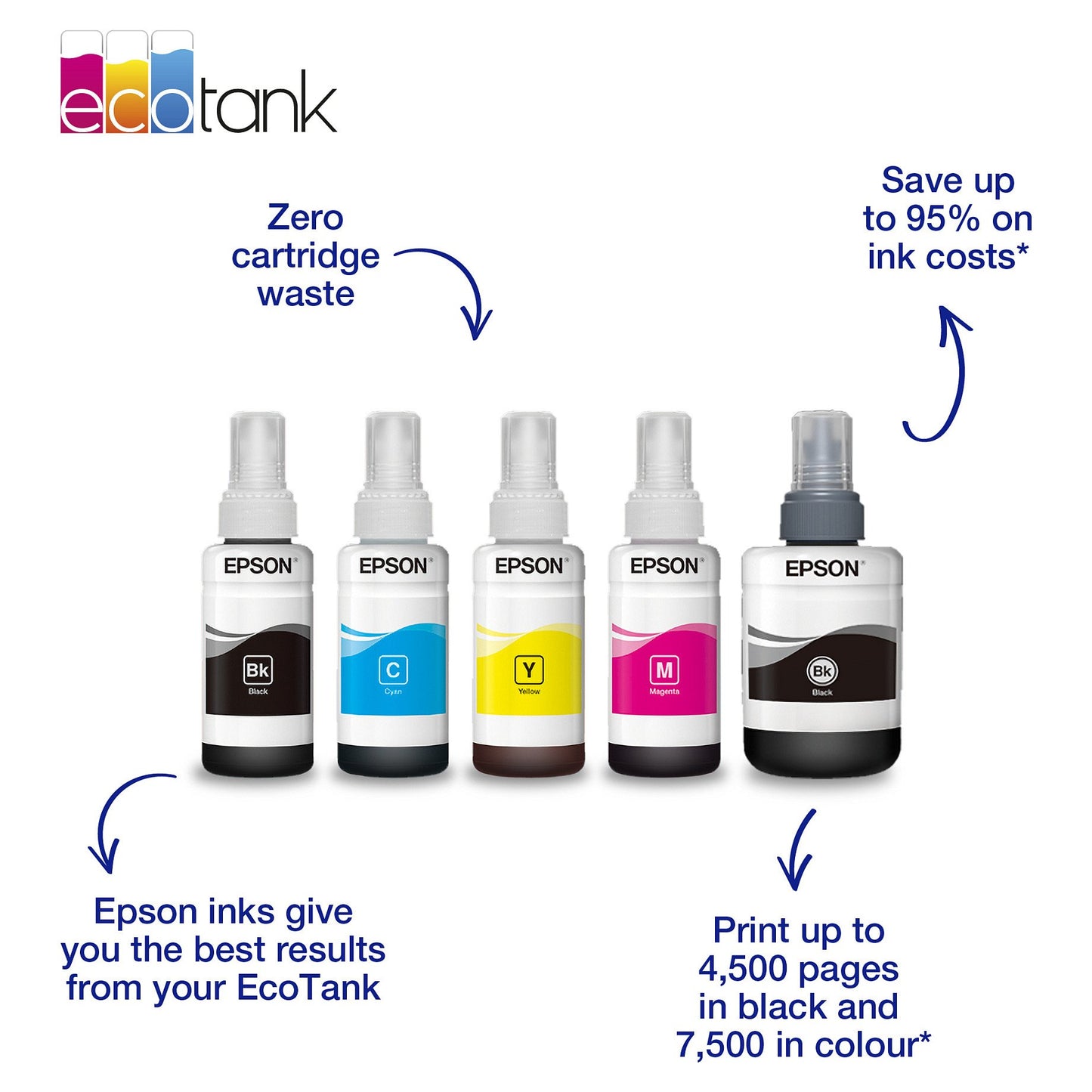 Epson TinteT6643 MAGENTA BOTTLE ECO TANK NACHFÜLLTINTE 70ML