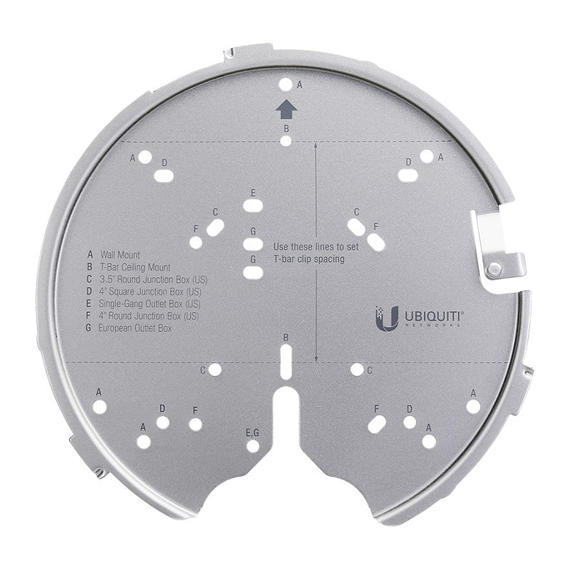 Z Ubiquiti U-PRO-MP