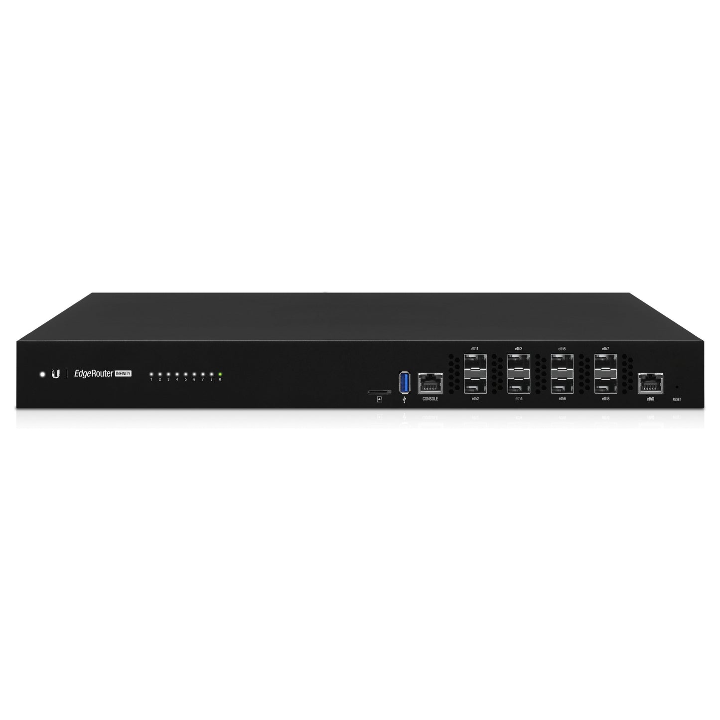 Ubiquiti ER-8-XG